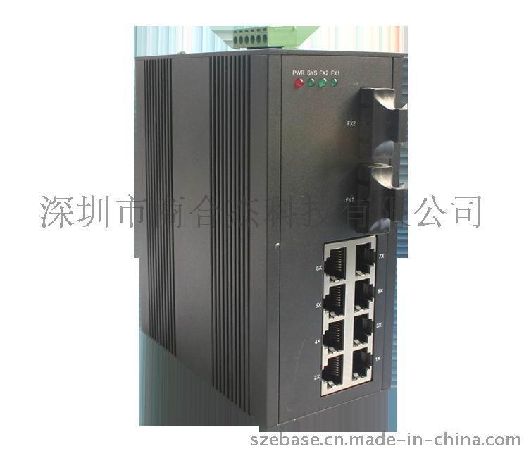 8口網(wǎng)管型工業(yè)以太網(wǎng)交換機E-640W-2F-8T